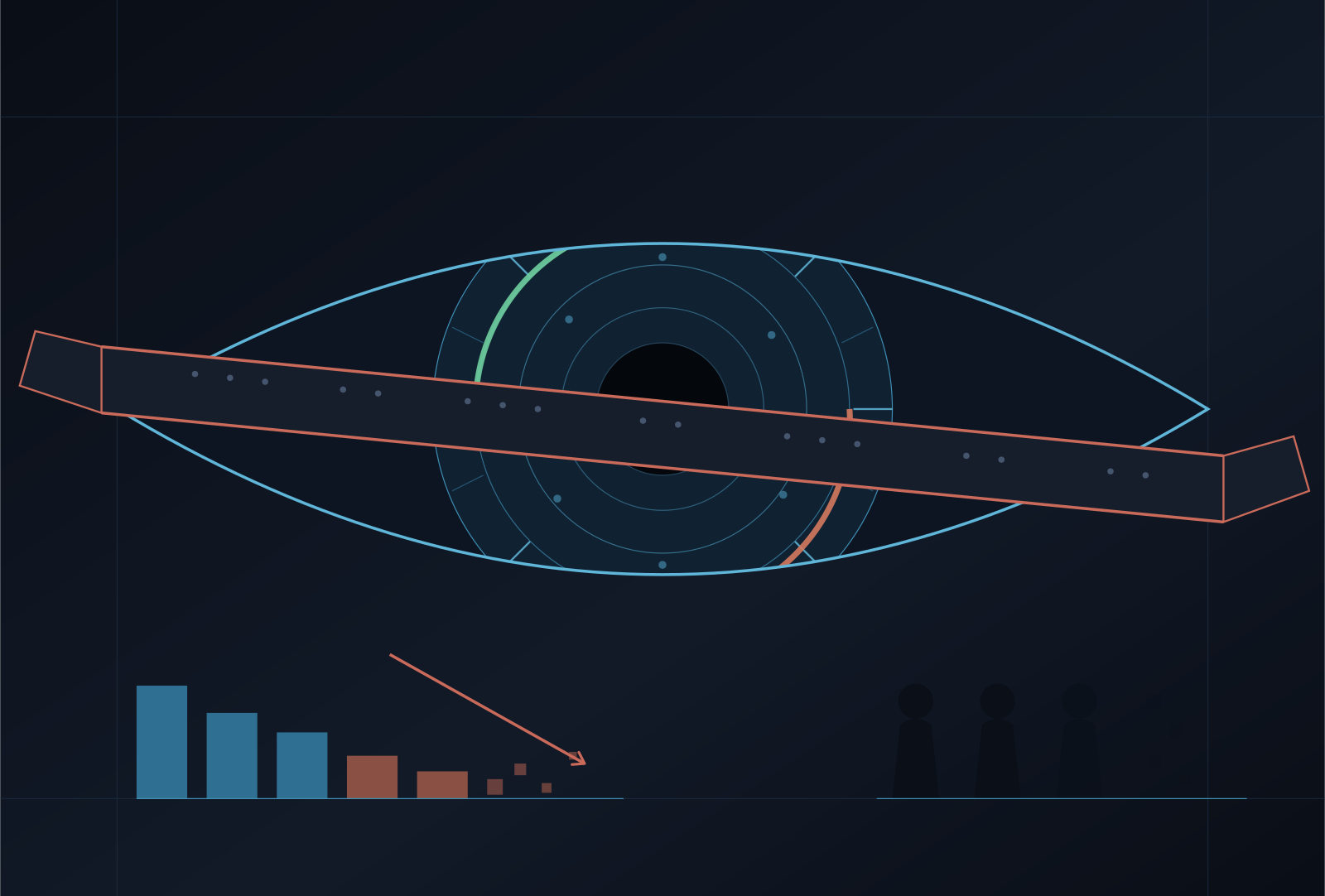 Blindfolded by AI: Navigating the Economic Impact of Thoughtless Adoption