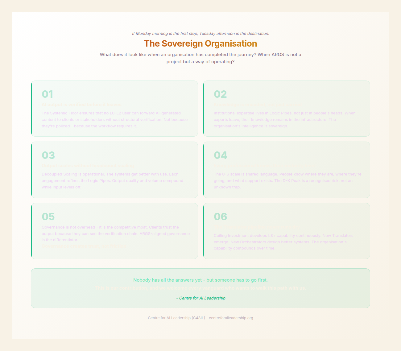 The Sovereign Organisation